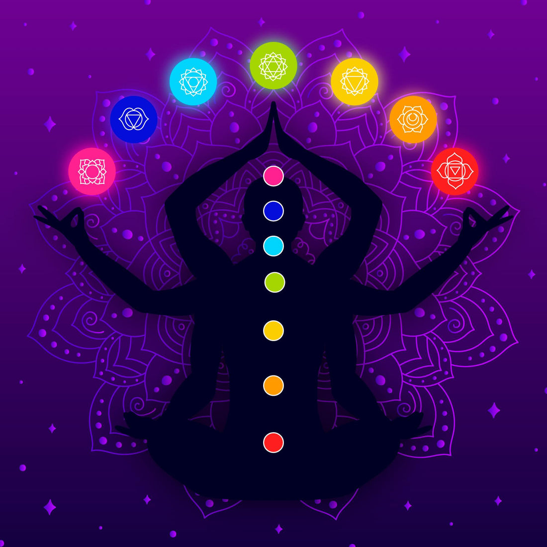 Chakras : Guide Complet pour Équilibrer et Harmoniser votre Énergie - Voile Vanessa